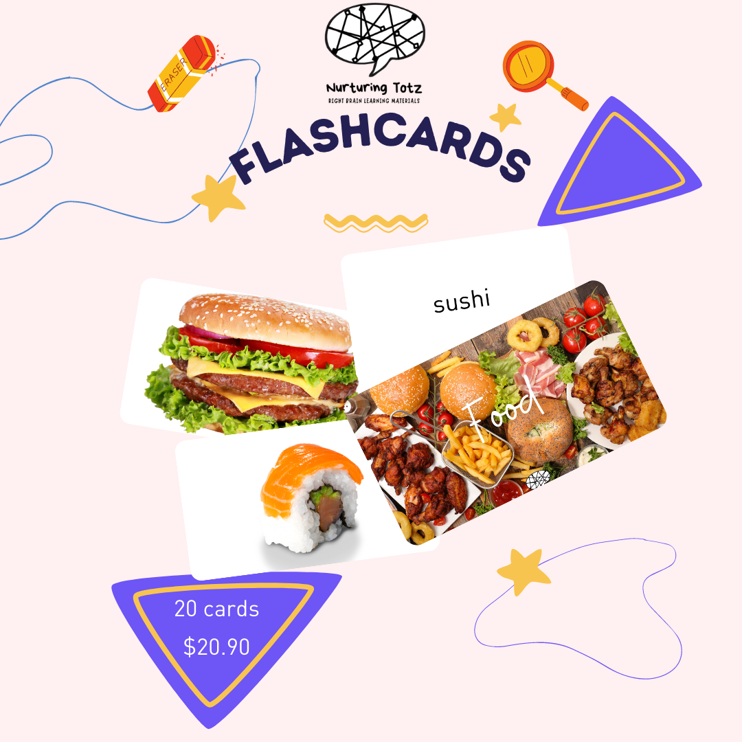 Flash Cards Set (Set B)