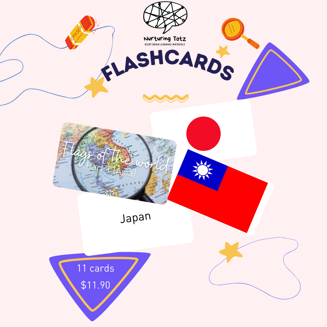 Flags of The World (Asia Part 1)